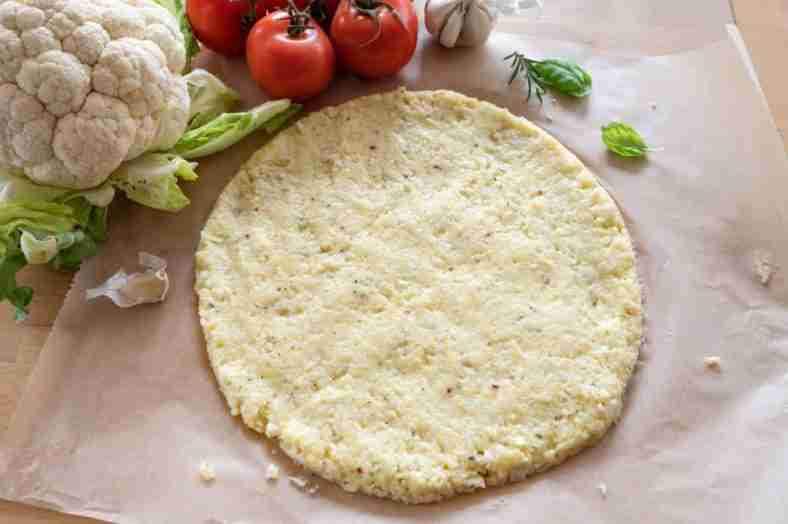 GlutenFree Pizza Dough How To Make Pizza Dough Without Flour Pizza